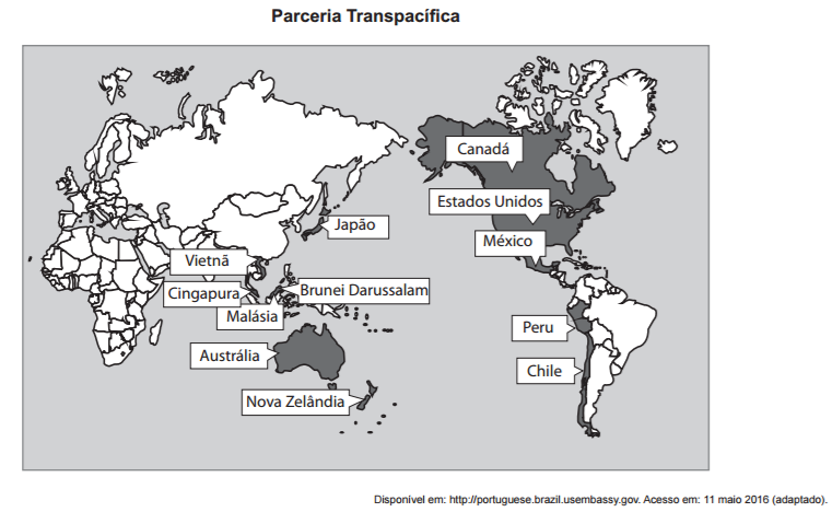 Parceria Transpacífica